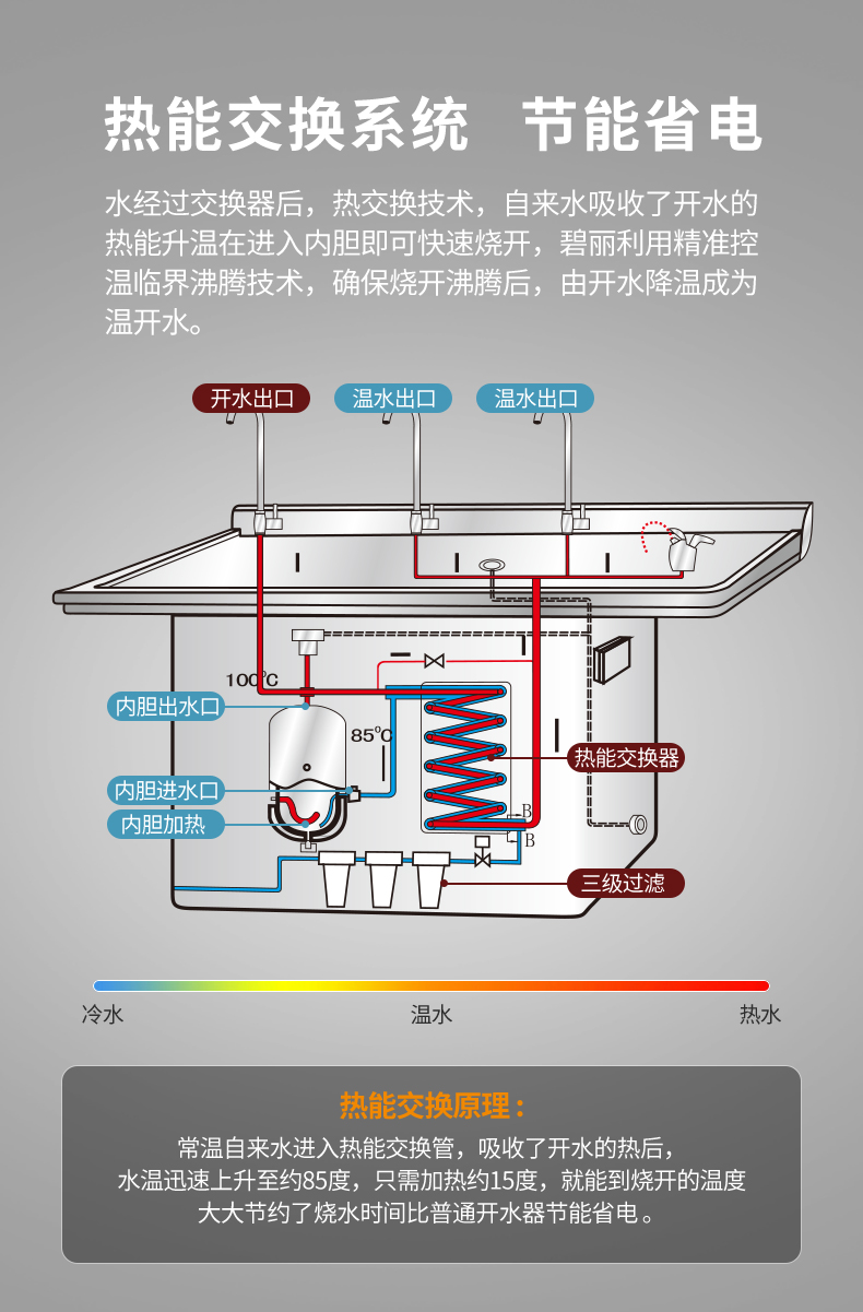 校園E系列-詳情頁切片_16.jpg